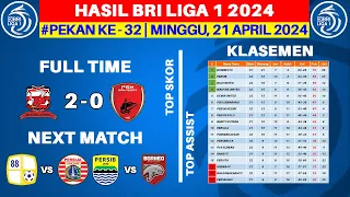 Hasil Liga 1 Hari Ini - Madura United vs PSM - Klasemen BRI Liga 1 2024 Terbaru - Pekan ke 32