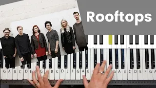 Rooftops - Jesus Culture Piano Tutorial and Chords