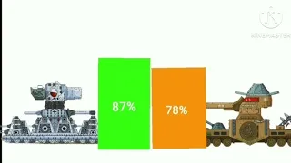 5 серия рубрики VS  (сравнение)