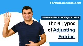 Adjusting Entries Explained with examples