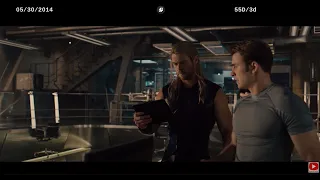 Avengers Age of Ultron Deleted scenes Capitan America,Thor,Iron Man,Hulk