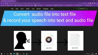 Convert .mp3(Audio) into .txt(Text) with your own recorder in python || ISP Solutions Official