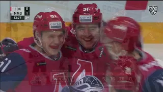 Daily KHL Update - December 3rd, 2019 (English)