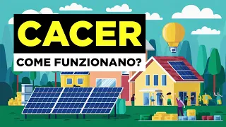 Autoconsumo e CACER: come funzionano? | RiESCo