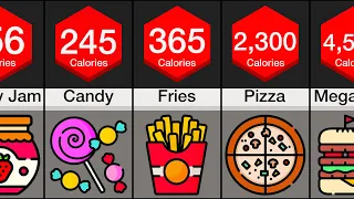 Comparison: Highest Calorie Foods