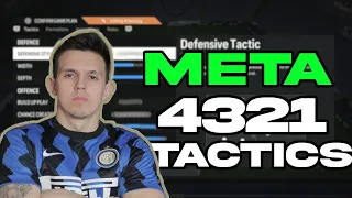 The BEST 4321 Custom Tactics in EAFC! 20-0 Meta Tactics for TOTY!