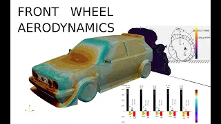 Wheel Arch Modifications