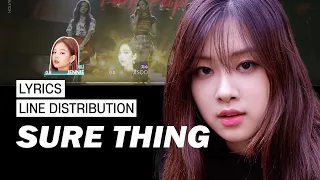 BLACKPINK - 'SURE THING (Miguel)' COVER | Color Coded Lyrics and Line Distribution