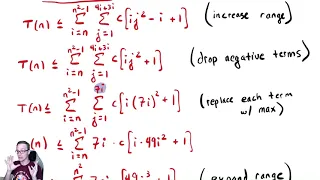 An Overview of Loop Analysis