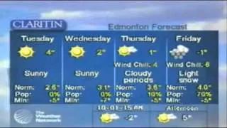 The Weather Network 2010 Vote Song #3 WINNER!