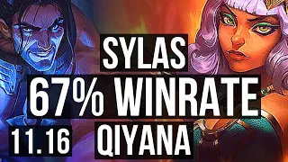 SYLAS vs QIYANA (MID) | 9/0/2, 67% winrate, Legendary | KR Master | v11.16