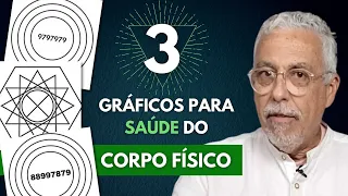 3 Gráficos Radiônicos para SAÚDE do Corpo Físico