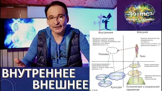 МЕНТАЛЬНОЕ ЗДОРОВЬЕ/КАК ОБНАРУЖИТЬ ВИДЯЩЕГО/ Медитация 5-6 перспектива