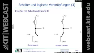 10: Schaltnetze (Schalterebene, Entwurf, Minimierungsverfahren)