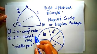 Spherical Trigonometry: Napier's Rule, Sine and Cosine Law (Part 1/2)