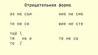 Как я учу болгарский язык самостоятельно. День 1