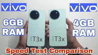 Vivo T3x 5G 6GB RAM vs 4GB RAM Speed Test Comparison