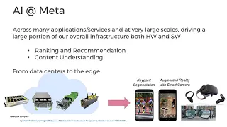 AI Use Cases and Deployments Today, and Problem Statement for Future