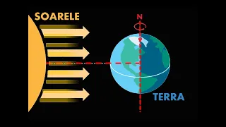 Fenomenul astronomic al lunii septembrie 2022 - Echinocţiul de toamnă