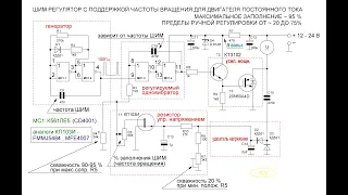 ШИМ РЕГУЛЯТОР С ПОДДЕРЖАНИЕМ МОЩНОСТИ ДЛЯ ДВИГАТЕЛЯ ПОСТОЯННОГО ТОКА