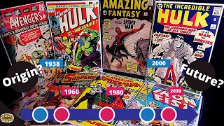 Comic Book Collecting: The Origin and The Future
