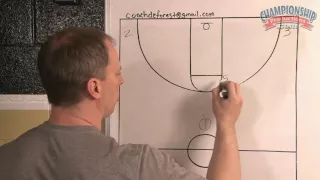 Princeton Offense 2.0: Reads, Counters, Set Plays - Lee DeForest - Clip 2