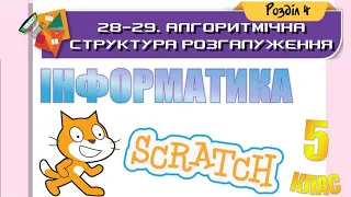 Інформатика 5 клас. Алгоритмічна структура розгалуження в середовищі Скретч