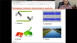 Основы технического анализа (Вебинар, Альфа-Директ, 04-05-2018)