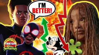 Across The Spiderverse CRUSHES Little Mermaid At The Box Office | Media Can't Blame RACISM