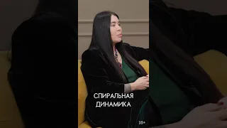 Смотрите выпуск полностью на канале «Ключи любви к себе»