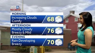 Mild start to summer, rain developing late in south-central Pennsylvania