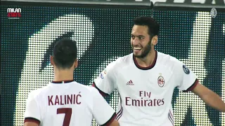 AC Milan Stats | Hakan Çalhanoğlu