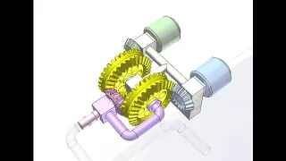 2 DoF spherical connection control 6