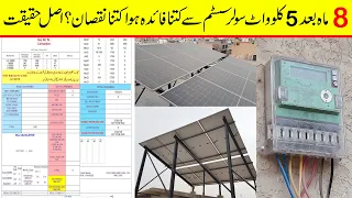 5KW Solar system results feed back and return on investment after 8 months of installation