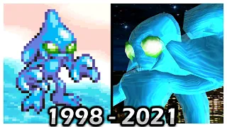 Evolution of Chaos (1998 - 2021)