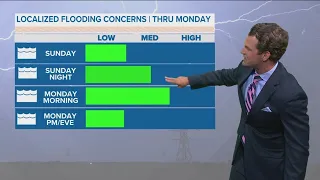 DFW Weather: Tracking flood chances in North Texas
