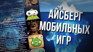 Analysis of the Iceberg on MOBILE GAMES | How many layers are there?