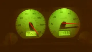 700+HP AWD Golf - Crazy Acceleration