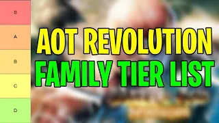 [New] Attack On Titan Revolution Tier List (2024) | All Family Ranked From Best To Worst