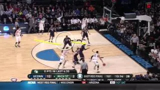 UConn vs. Michigan State - Elite Eight - 2014 NCAA Tournament