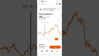 Акции Meta (Fecebook) -25%. Что произошло с Метавселенной?