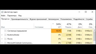 Избавляемся от вирус-майнер 2021. Решение проблемы с ЦП 100%, нагреванием ПК и шумом.