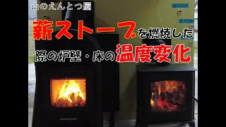 薪ストーブを燃焼した際の温度変化 Temperature Change around the Wood Burning Stove , Hearth and wall penetration kit