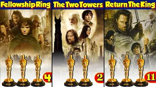 The Lord Of The Rings Academy Awards | Fellowship Of The Ring | Two Towers | The Return Of The King