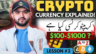 Cryptocurrency kia he? | How Cryptocurrency ACTUALLY works.