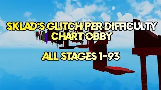 Sklad's Glitch Per Difficulty Chart Obby 2 (All Stages 1-93)