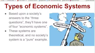 Econ 1-2.1: Economic Systems