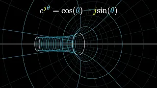 Visualizing Euler's formula.