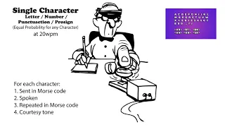 Single Character (Letter/Number/Punctuation/Prosign) - 20wpm