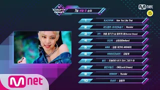 What are the TOP10 Songs in 3rd week of July? M COUNTDOWN 200716 EP.674